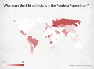 Pandora-Papers-Politician-Geographies