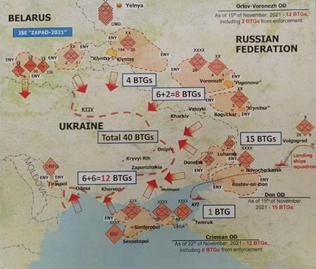 Troops positioning 4