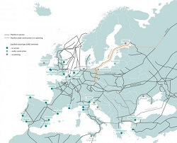 european-gas-supply